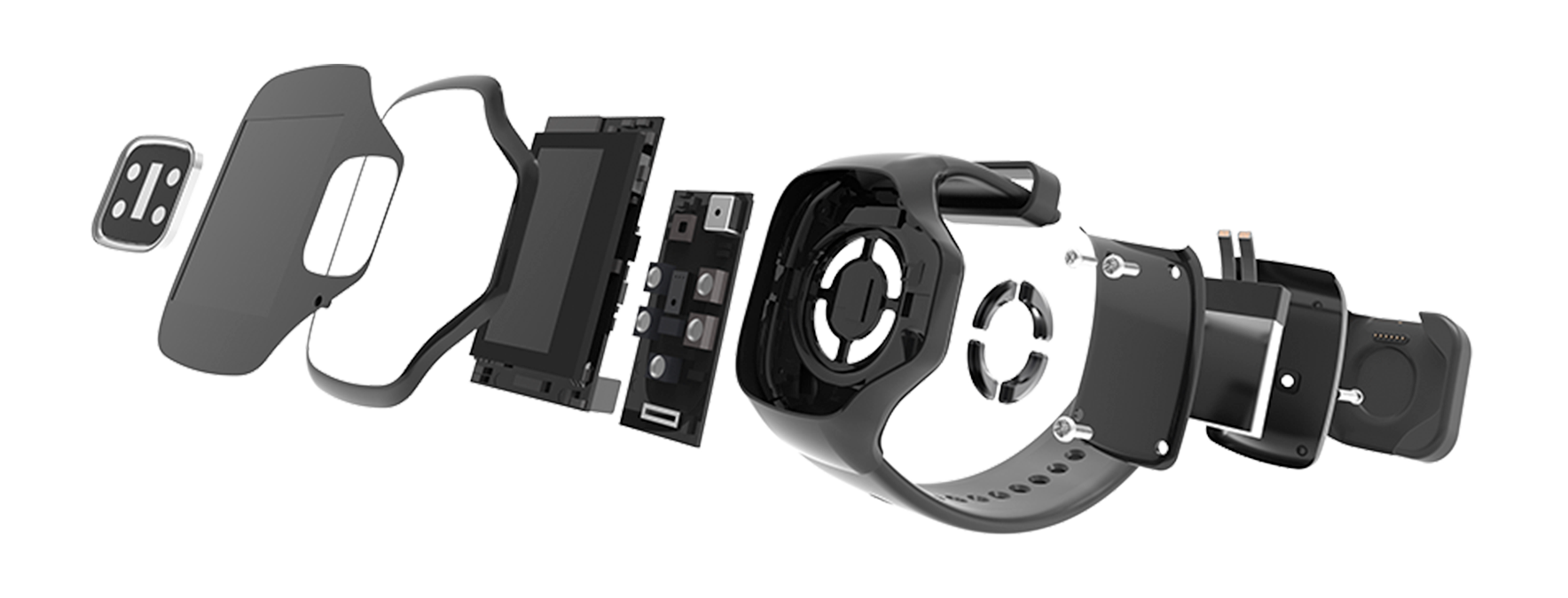 technology